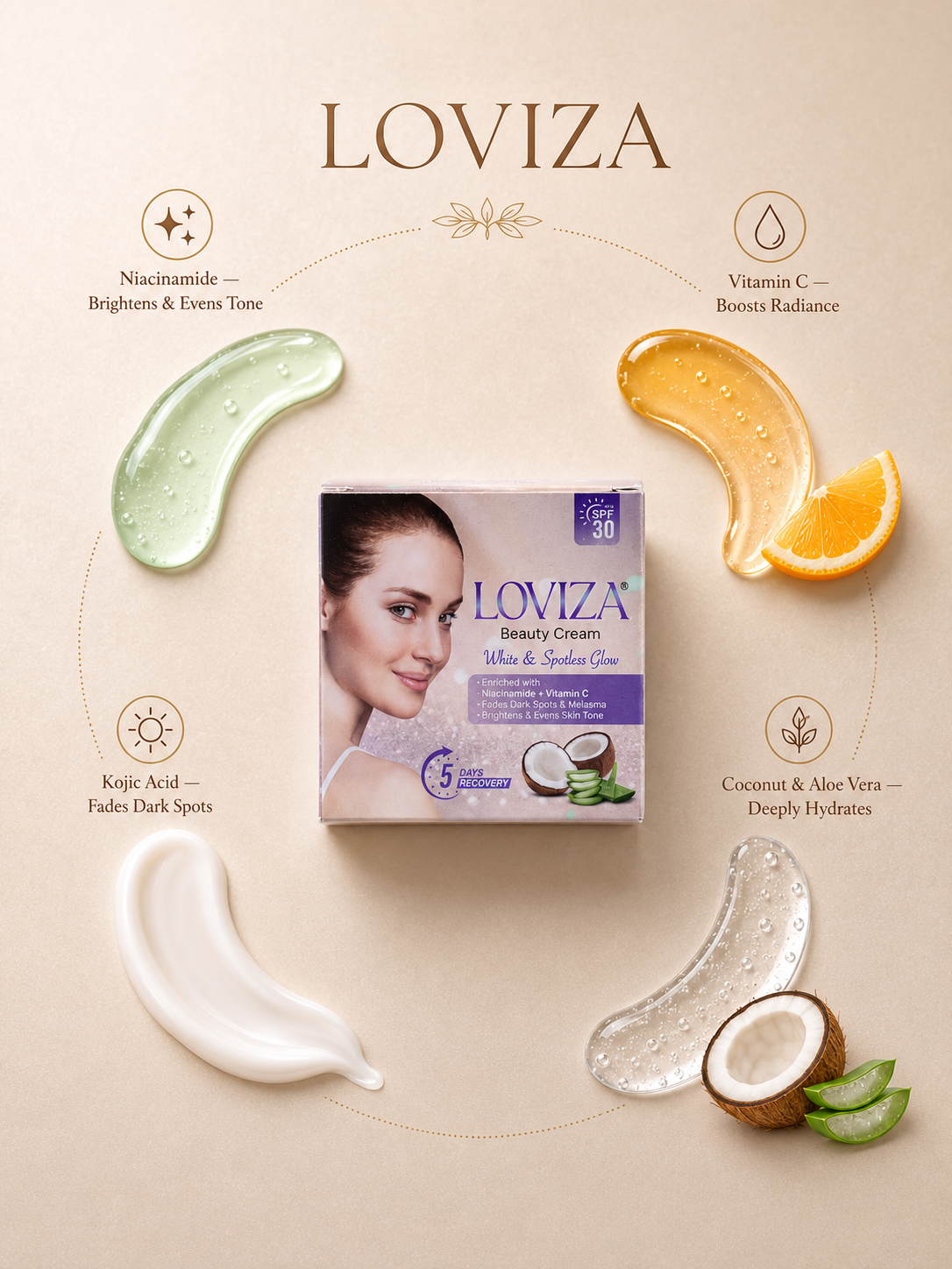 LOVIZA BEAUTY CREAM